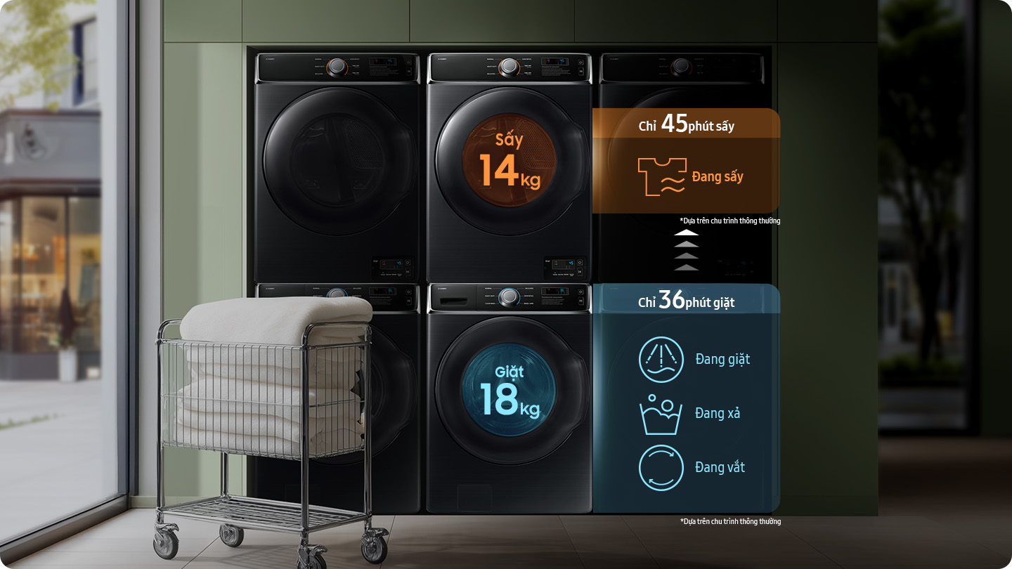 Máy giặt Công Nghiệp Samsung Inverter 18 kg WF18HG940CGVSV – tính năng 1