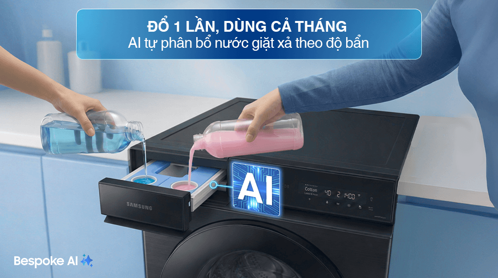 Máy giặt Samsung Bespoke AI Inverter 14 kg WW14BB944DGBSV – tính năng 4