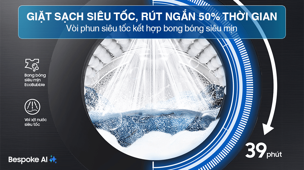Máy giặt Samsung Bespoke AI Inverter 14 kg WW14BB944DGBSV – tính năng 5