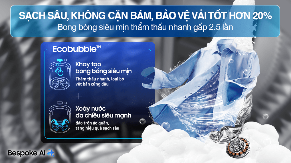 Máy giặt Samsung Inverter 15 kg WA80F15S5CSV – tính năng 4