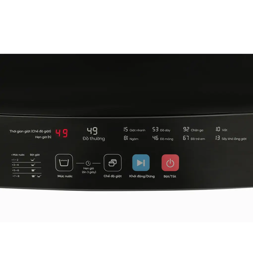 Máy giặt Casper 8.5 kg WT-85NG1 ảnh 2