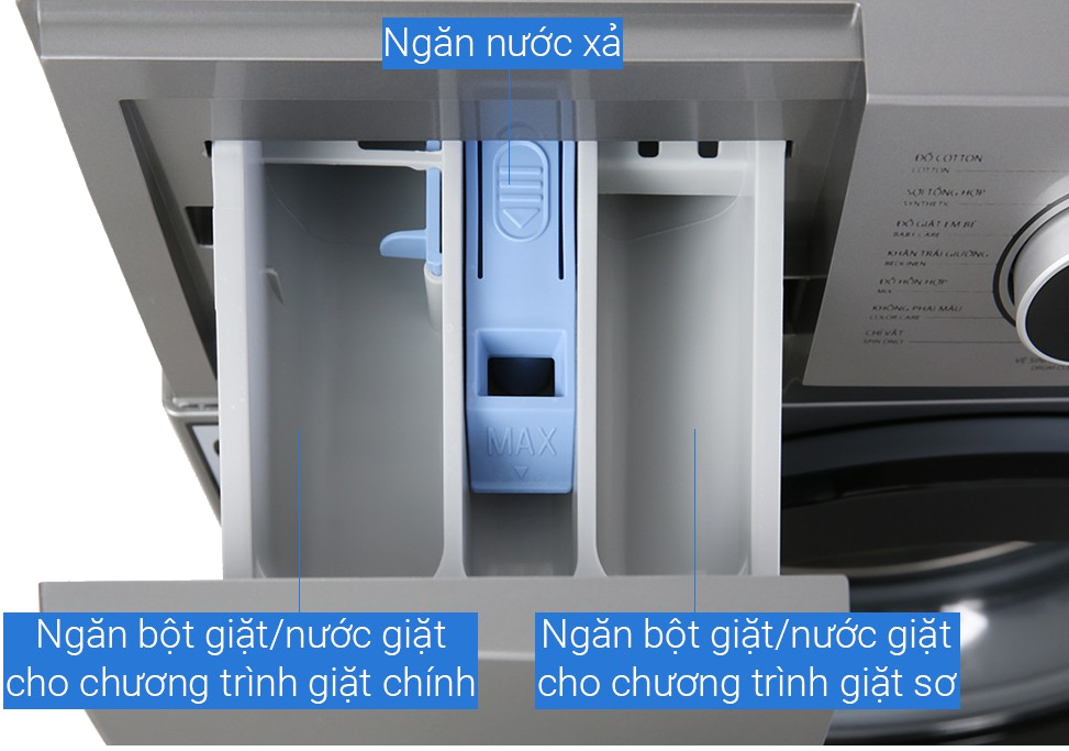 Máy giặt Toshiba Inverter 9.5 kg TW-BK105S3V (SK) ảnh 5
